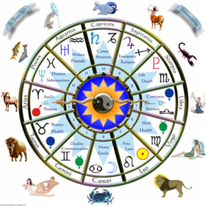 Astrology